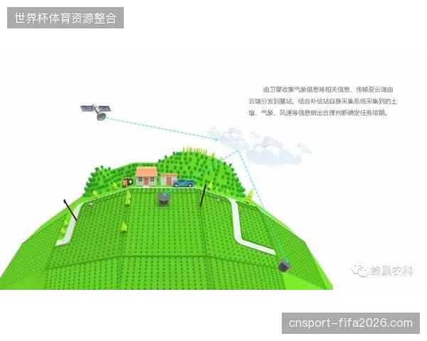 云端协同分发模式如何替代繁琐的物理信号落地流程 云端协同分发模式如何替代繁琐的物理信号落地流程